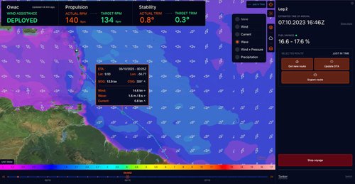 Syroco EfficientShip dashboard